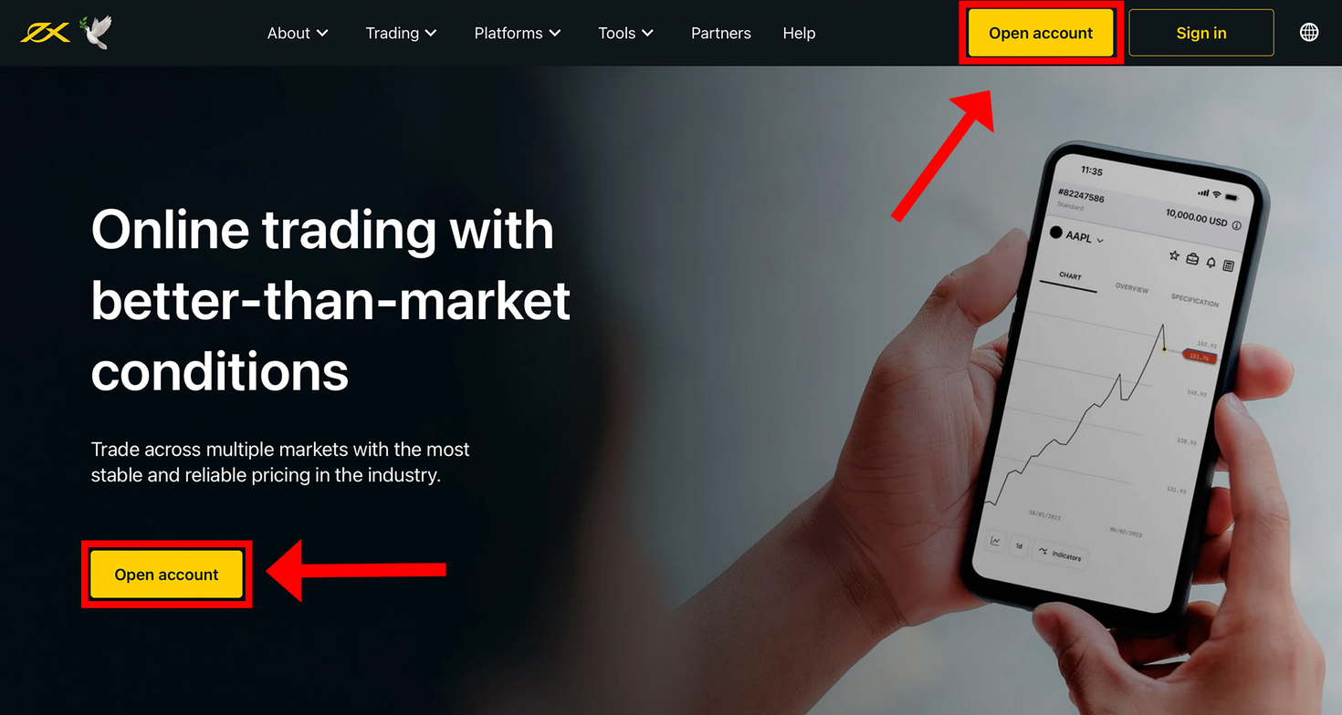 Revealing exactly how to deal with when trader Exness can access