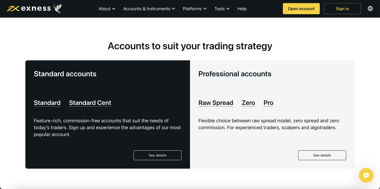 Origin and significance of  XAU as a sign of

 gold 