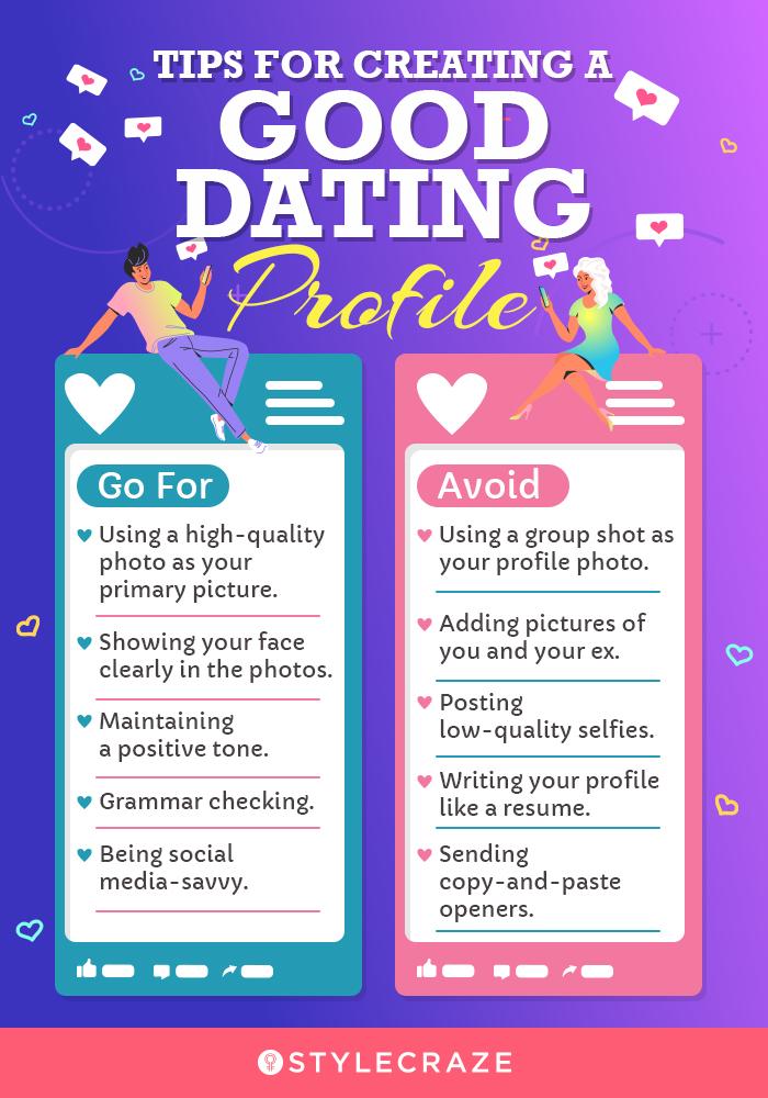 Exactly how to use the MySpecialDates dating website?