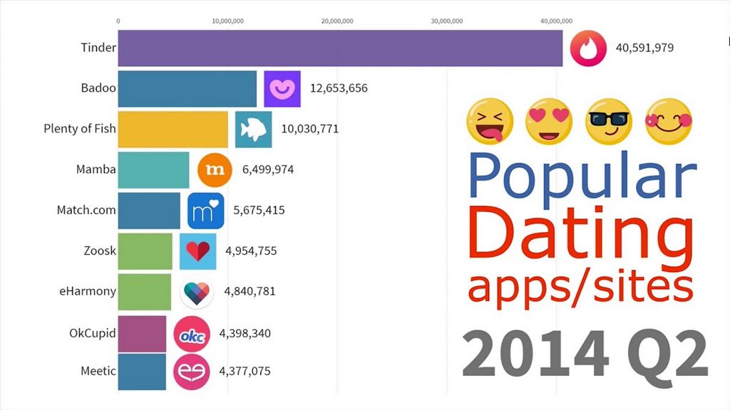 SofiaDate Internet Dating Website: Pros & Cons