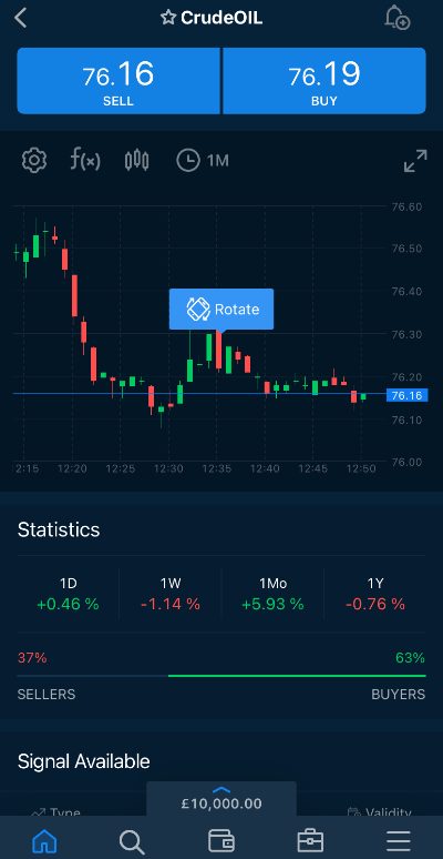 Discover the Ultimate Colour Trading Best App for Your Trading Journey