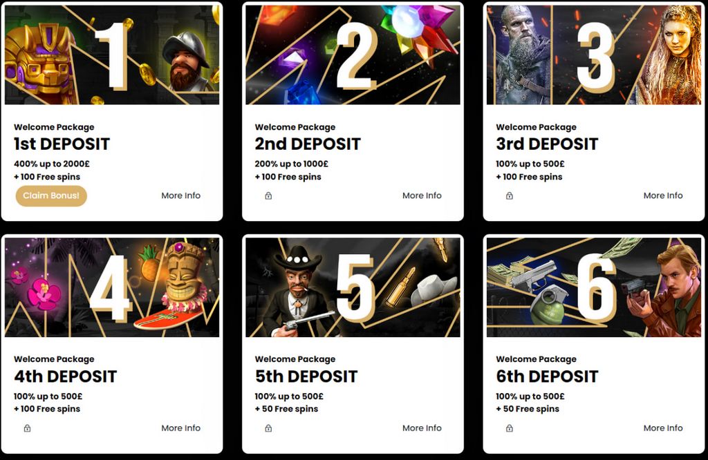 Leading Genuine Money Gambling Establishment Applications Contrasted Leading Genuine Money Gambling Establishment Applications Contrasted