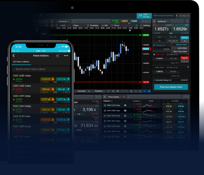 A Beginner's Guide to Forex Trading Essential Videos to Start Your Journey