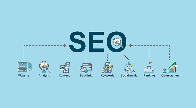 SEO Продвижение Под Google Полный Гид для Ракетного Ростка Вашего Сайта
