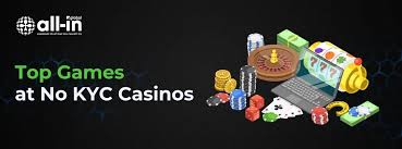 Exploring Online Casinos Without Verification A Guide Exploring Online Casinos Without Verification A Guide
