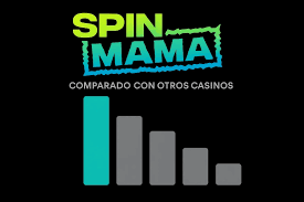 Descubre el Spinmama Casino España Diversión y Premios al Alcance de tu Mano Descubre el Spinmama Casino España Diversión y Premios al Alcance de tu Mano
